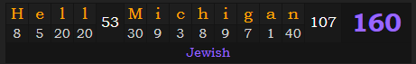 "Hell, Michigan" = 160 (Jewish)