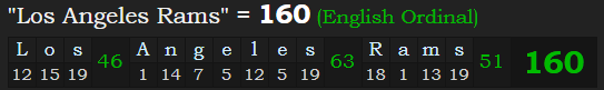 "Los Angeles Rams" = 160 (English Ordinal)