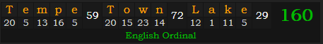 "Tempe Town Lake" = 160 (English Ordinal)
