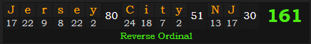 "Jersey City, NJ" = 161 (Reverse Ordinal)