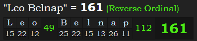 "Leo Belnap" = 161 (Reverse Ordinal)