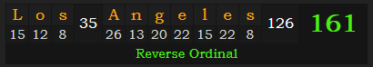 "Los Angeles" = 161 (Reverse Ordinal)