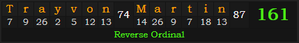 "Trayvon Martin" = 161 (Reverse Ordinal)