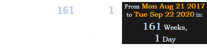 It was also 161 weeks, 1 day after the first Great American Eclipse: