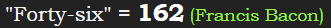 "Forty-six" = 162 (Francis Bacon)