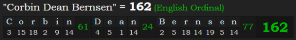 "Corbin Dean Bernsen" = 162 (English Ordinal)