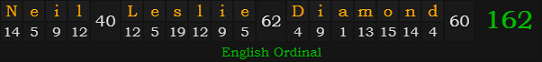 Neil Leslie Diamond = 162 Ordinal