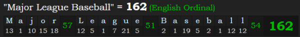 "Major League Baseball" = 162 (English Ordinal)