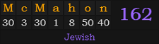 "McMahon" = 162 (Jewish)