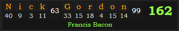 "Nick Gordon" = 162 (Francis Bacon)