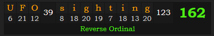 "UFO sighting" = 162 (Reverse Ordinal)