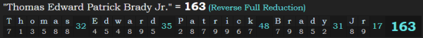 "Thomas Edward Patrick Brady Jr." = 163 (Reverse Full Reduction)