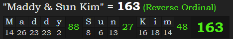 "Maddy & Sun Kim" = 163 (Reverse Ordinal)