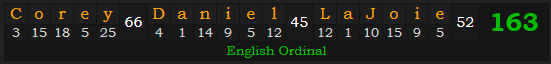 "Corey Daniel LaJoie" = 163 (English Ordinal)