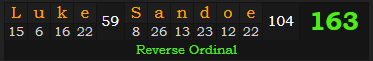 "Luke Sandoe" = 163 (Reverse Ordinal)