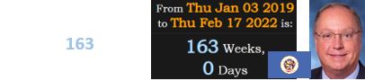 Hagedorn died exactly 163 weeks after he took office: