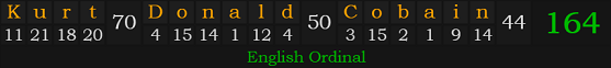 "Kurt Donald Cobain" = 164 (English Ordinal)