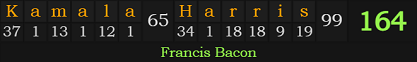 "Kamala Harris" = 164 (Francis Bacon)