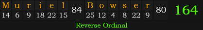 "Muriel Bowser" = 164 (Reverse Ordinal)