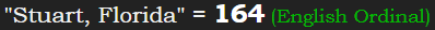 "Stuart, Florida" = 164 (English Ordinal)