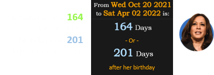 Kamala Harris is 164 days after her birthday (and 201 days before her next: