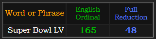Super Bowl LV = 165 and 48