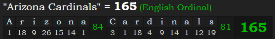 "Arizona Cardinals" = 165 (English Ordinal)