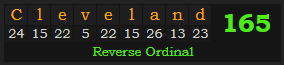 "Cleveland" = 165 (Reverse Ordinal)