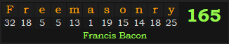 "Freemasonry" = 165 (Francis Bacon)