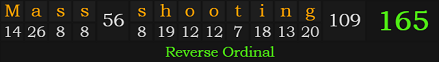 "Mass shooting" = 165 (Reverse Ordinal)