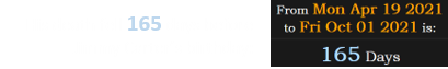 His death fell 165 days before Jimmy Carter’s birthday: