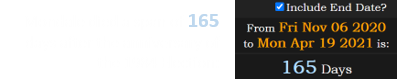 Mondale died a span of 165 days after the anniversary of the 1984 Election: