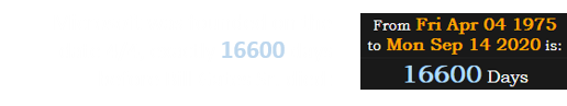 Microsoft was founded on the date 4/4, exactly 16600 days before Bill Gates Sr. died: