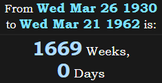 1669 Weeks, 0 Days