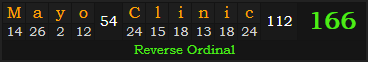 "Mayo Clinic" = 166 (Reverse Ordinal)