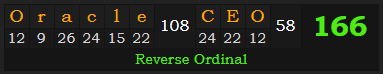 "Oracle CEO" = 166 (Reverse Ordinal)