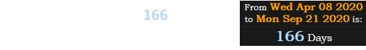 The stunt happened 166 days after the anniversary of Dan Ryan’s death: