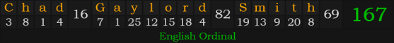 "Chad Gaylord Smith" = 167 (English Ordinal)