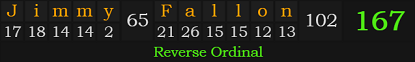 "Jimmy Fallon" = 167 (Reverse Ordinal)