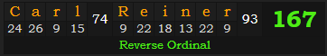 "Carl Reiner" = 167 (Reverse Ordinal)