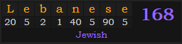 "Lebanese" = 168 (Jewish)