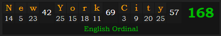 "New York City" = 168 (English Ordinal)