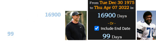 Tiger Woods was 16900 days old when Rayfield passed away, and a span of 99 days after his birthday: