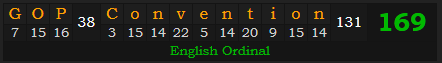 "GOP Convention" = 169 (English Ordinal)