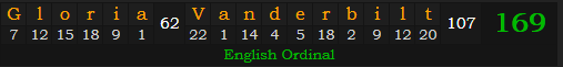 "Gloria Vanderbilt" = 169 (English Ordinal)