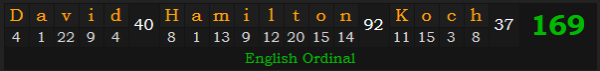 "David Hamilton Koch" = 169 (English Ordinal)