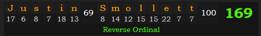 "Justin Smollett" = 169 (Reverse Ordinal)