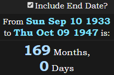 169 Months, 0 Days