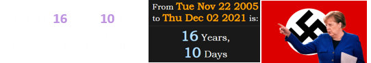 Today is 16 years, 10 days after Angela Merkel became Fuhrer Chancellor: