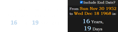 Sagan Lewis and Craig Grant were born a span of 16 years, 19 days apart: